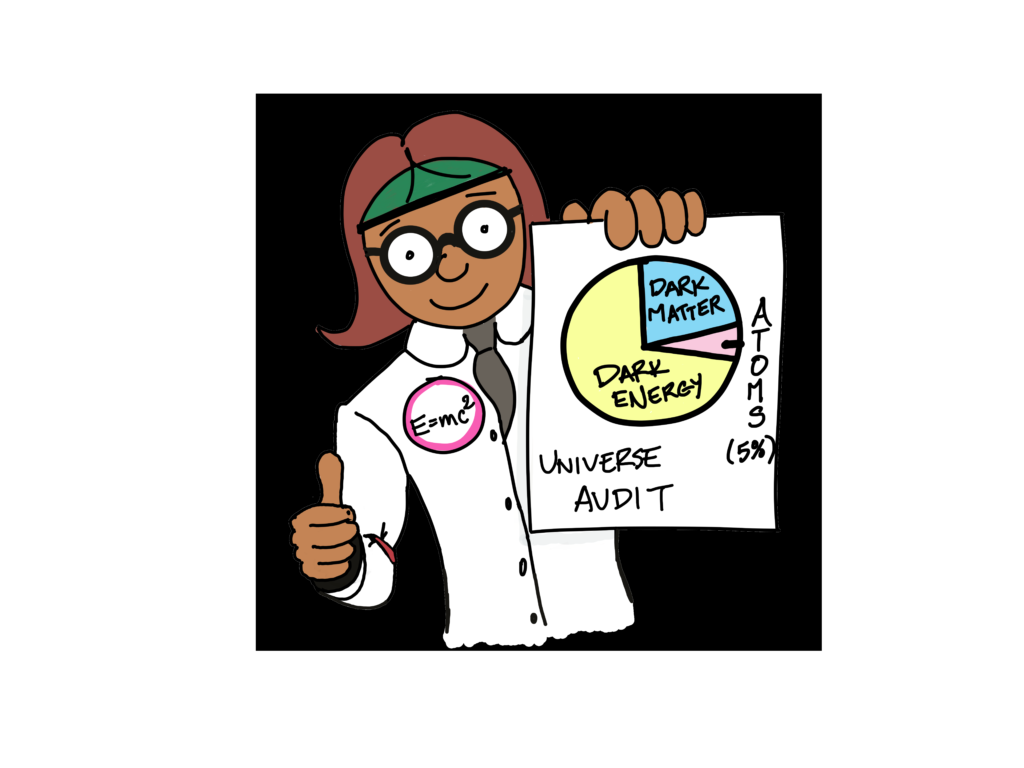 Imagine a cosmic auditor who can tally up all the mass/energy (E=mc^2) in the universe.